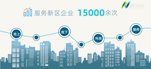 数字驱动创新 中心上半年科技项目交出亮眼“成绩单”